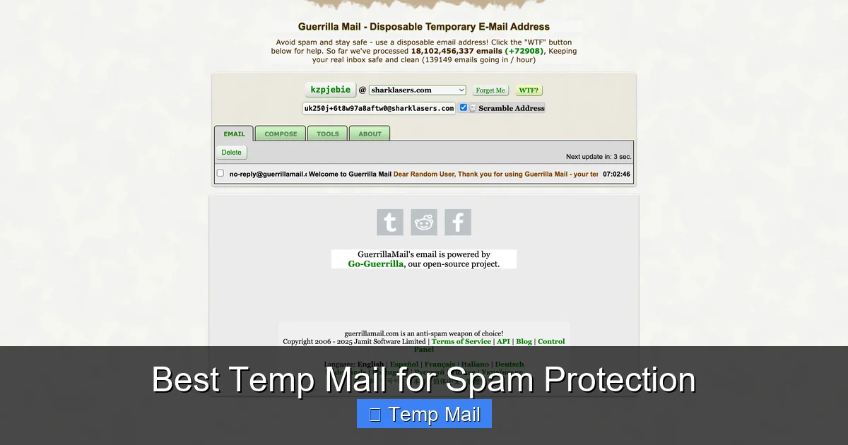 Best Temp Mail for Spam Protection